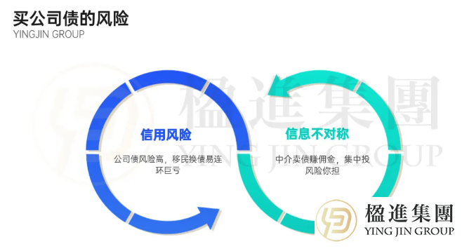 香港投资移民为什么不建议自己炒股？身份拿到了，本金可能没了