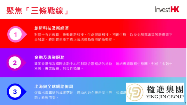 上半年引资530亿，400多家企业抢滩：现在拿香港身份，正是好时机
