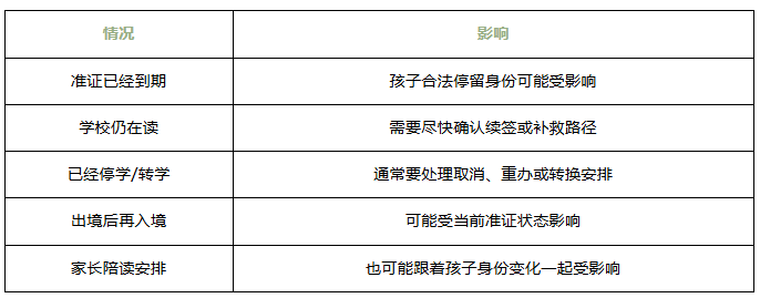 新加坡留学身份断档危机：准证到期处理不当，影响孩子整个未来！