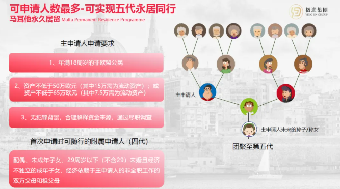 90%的人都不知道，这个英语发达国家，移民门槛竟这么低！