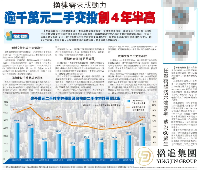 香港楼市究竟藏着什么＂吸金密码＂，能让明星集体疯狂扫货？