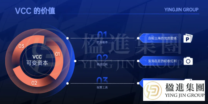 新加坡VCC框架修订落地，做家办、配海外资产的人一定要看