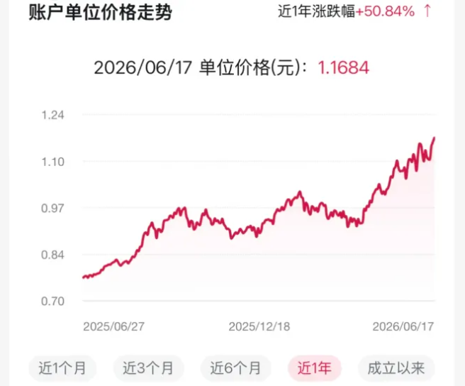 1190亿资金流入香港，投连险凭什么成为投资移民新宠？