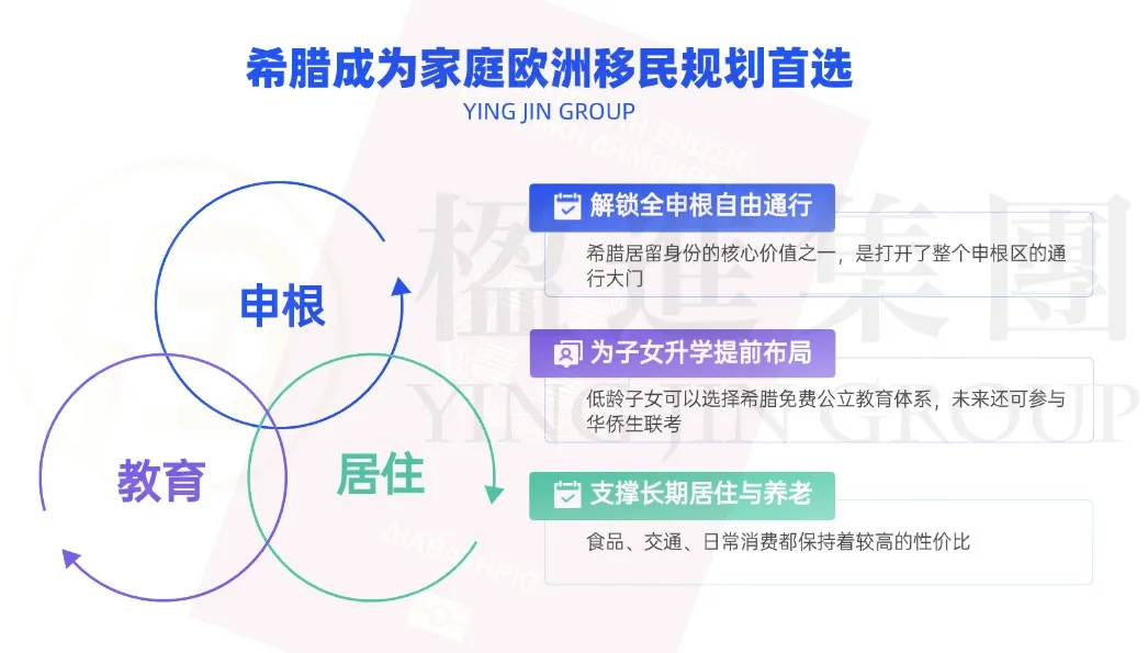 欧洲最后一个低门槛购房移民，火了13年还依然存在！