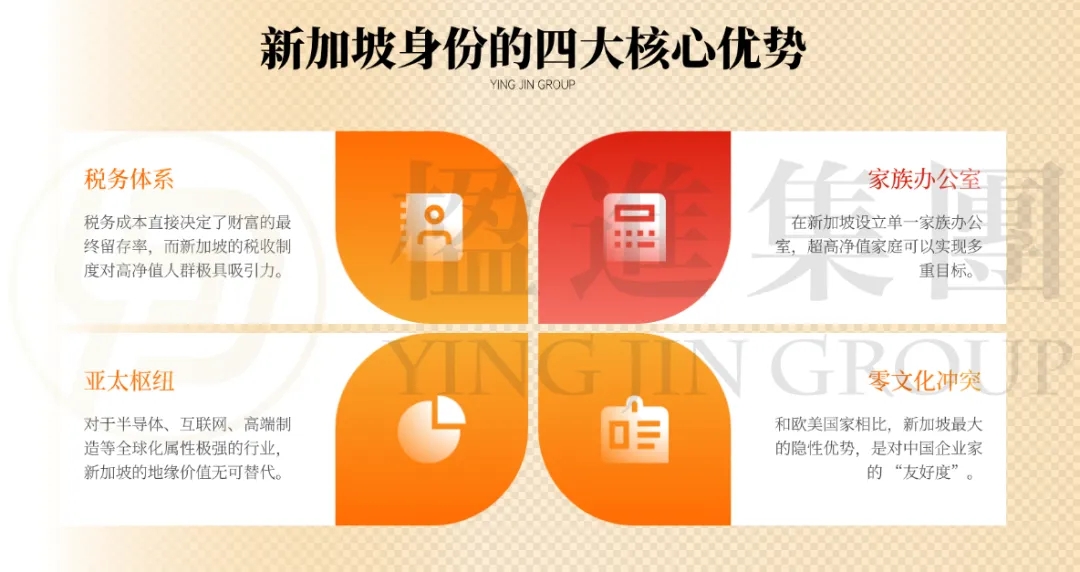3.3万亿芯片巨头上市，长鑫朱一明的新加坡身份，藏着千亿富豪的底层逻辑！