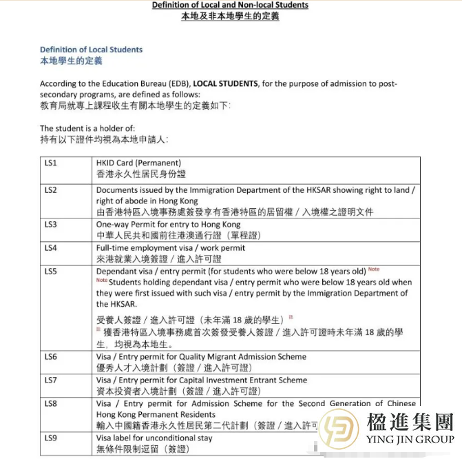 香港教育差异：永居与非永居升学差异及三大主流课程体系选择