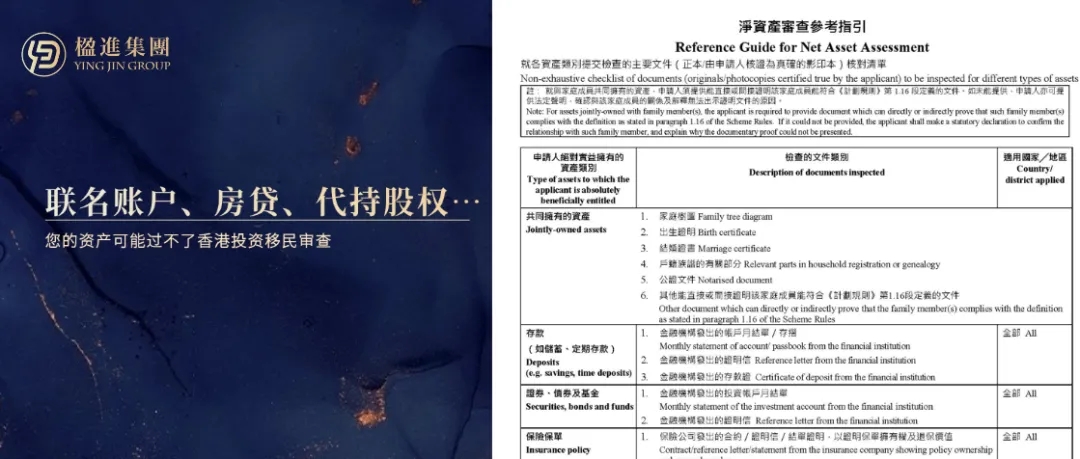 联名账户、房贷、代持股权…您的资产可能过不了香港投资移民审查