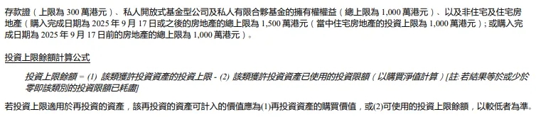 香港投资移民周年申报全梳理：五类资产材料+额度规则一文讲清