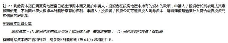 香港投资移民周年申报全梳理：五类资产材料+额度规则一文讲清