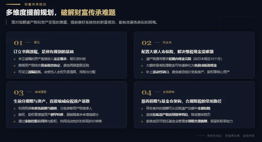 50亿遗产，25亿税：从东野圭吾看财富传承的致命漏洞！