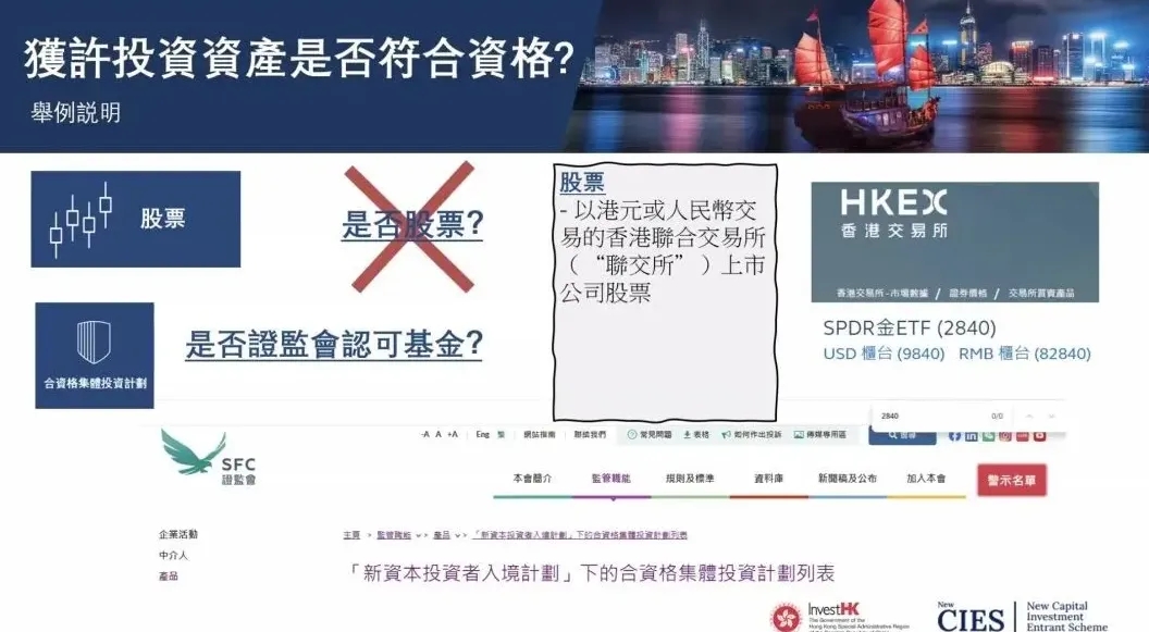 香港投资移民简报会精华汇总：官方亲口讲的实操细节，都在这了