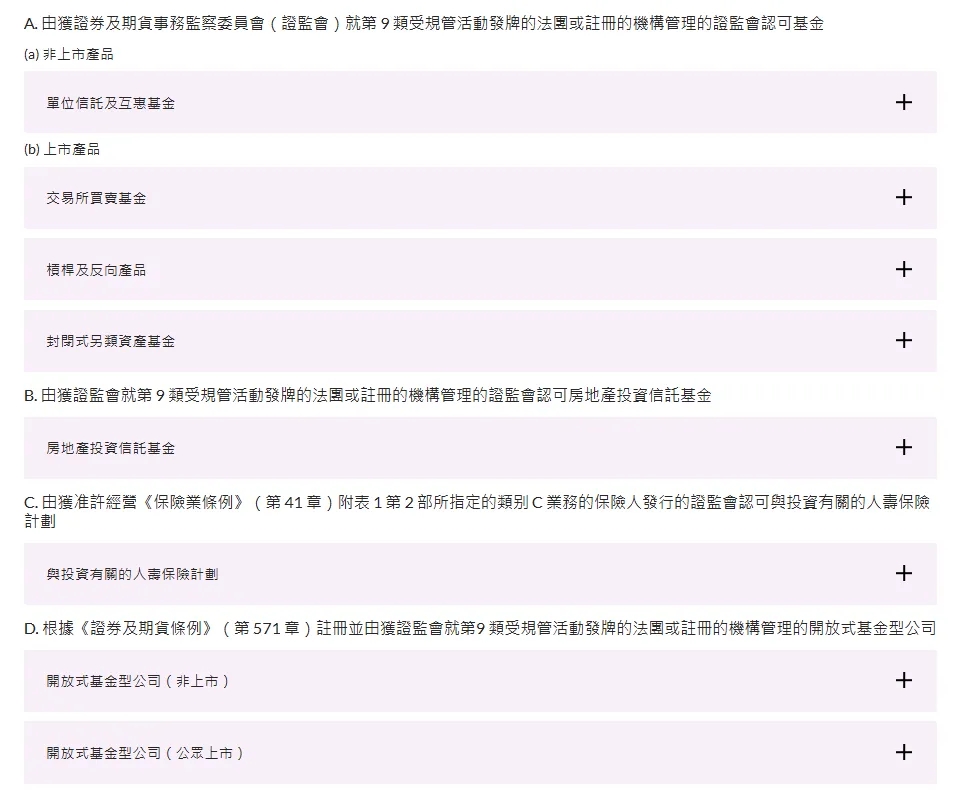 香港新资本投资者入境计划：投的基金突然 "不合资格" 了怎么办？