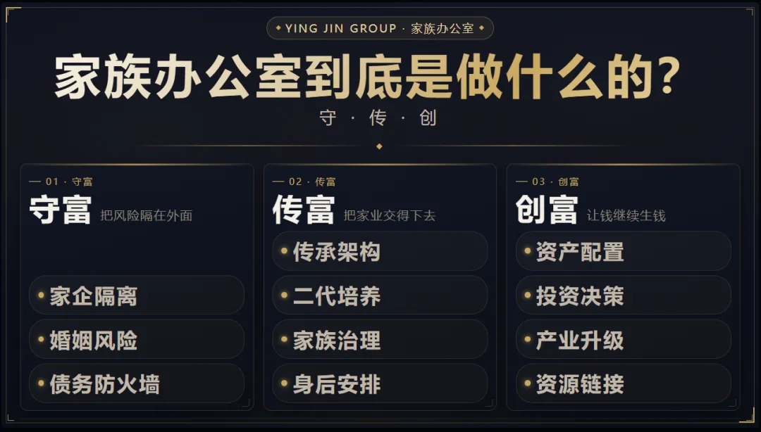 家业长青，藏在"一间"家族办公室里！