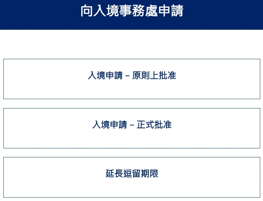 香港新资本投资者入境计划：为什么要分别向投资推广署和入境处提交申请？