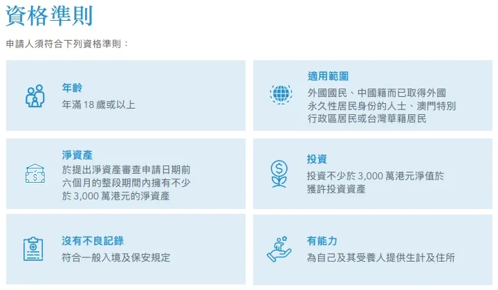 香港高才通C类要砍半？香港身份这条路别等到关门才想起换赛道！