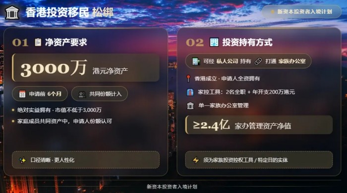 香港新资本投资者入境计划再松绑，家族办公室迎来新机遇