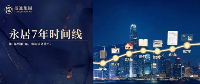 香港永居7年时间线：第1年到第7年，每年