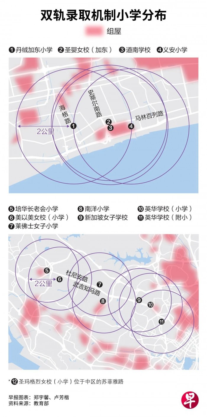 新加坡小一报名重磅改革！2C学额增至60个，12所热门小学实施「双轨录取」