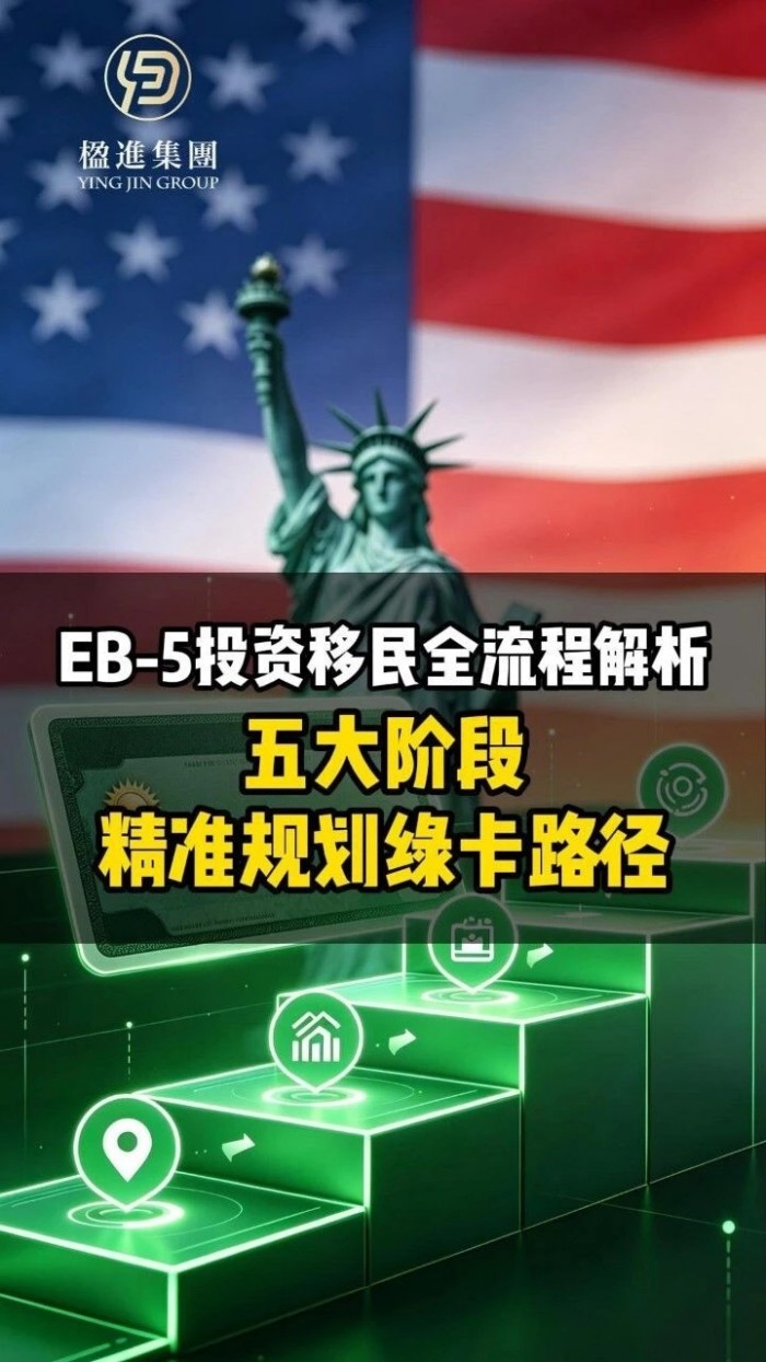 EB-5投资移民全流程解析——五大阶段，精