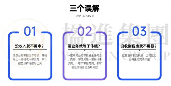 香港公司零申报真的可以吗？答案可能和你想的不一样