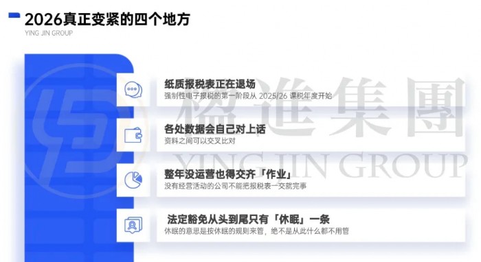 香港公司零申报真的可以吗？答案可能和你想的不一样