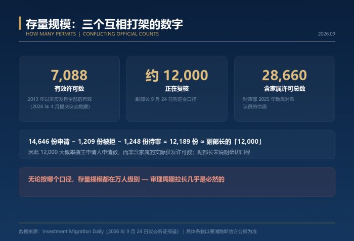 塞浦路斯“黄金签证”大收紧：政策变动在即，投资移民窗口何时关闭？