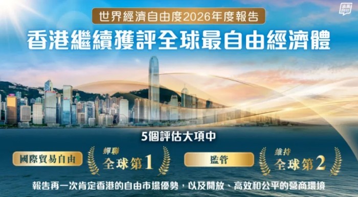 香港又赢了！连续三年全球第一，内地人才该出手了