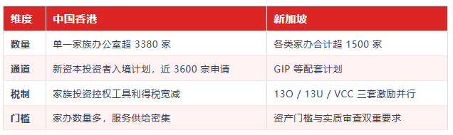 富人从不把430亿放银行，香奈儿这步棋，看懂的人不到1%